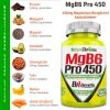 Beverly Nutrition MgB6 Pro 450 – magnézium kapszula 