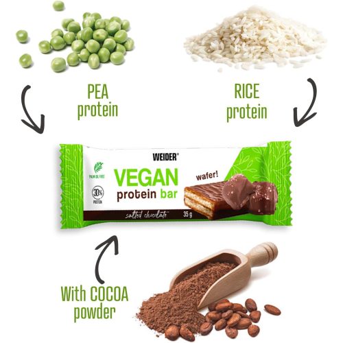Weider Vegan Protein Wafer fehérje szelet - 12x35g - sós csokoládé